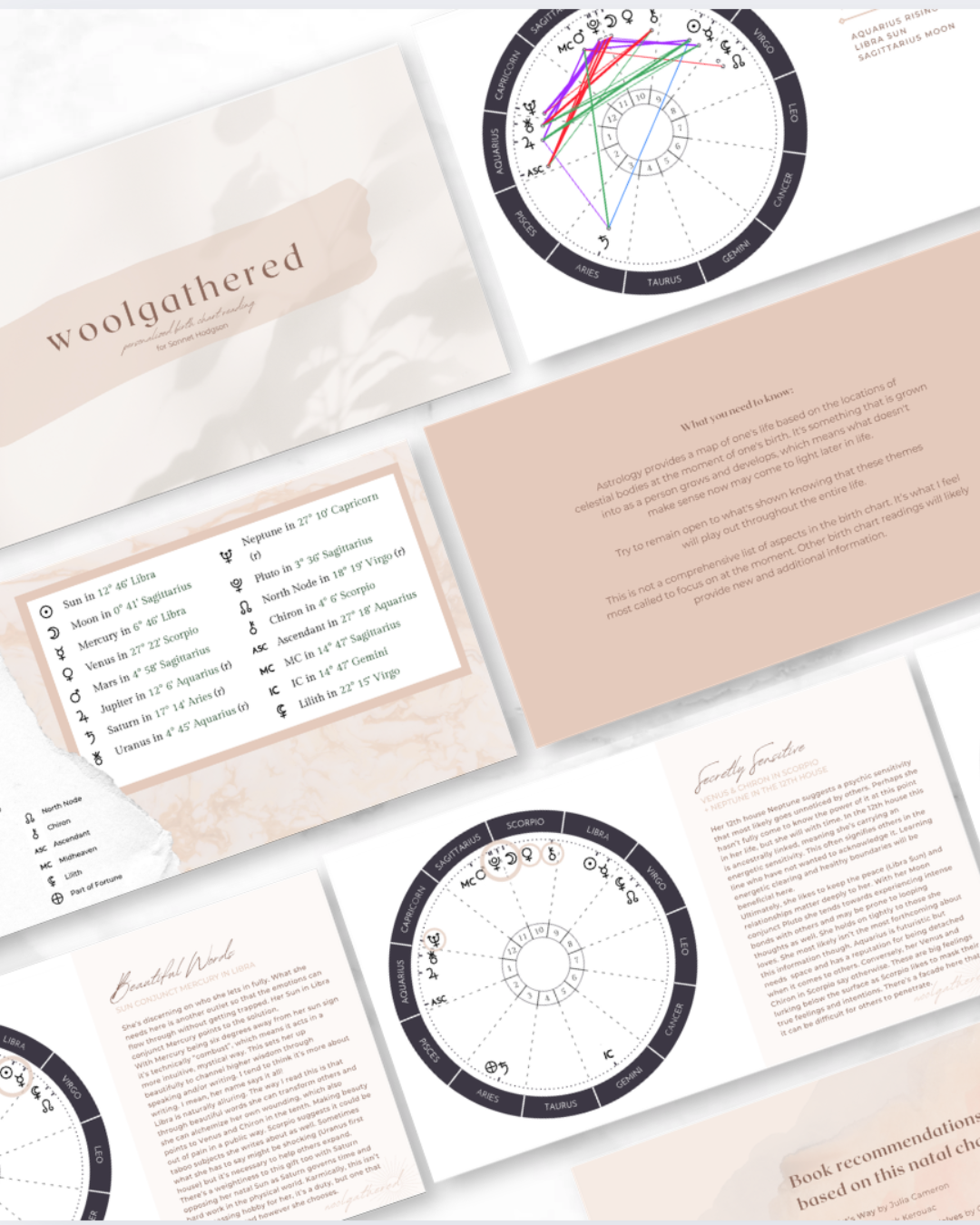 soul compass (natal chart) reading